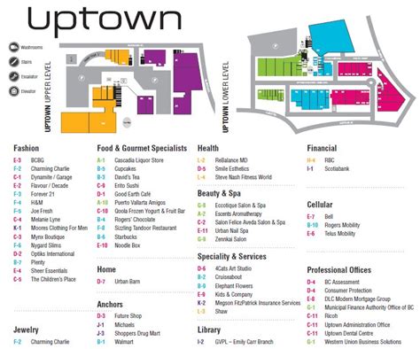 U. P. Town Center Stores Directory .